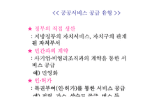 [행정학원론] 서울시청 잔디광장 이용실태 및 서비스-4