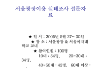 [행정학원론] 서울시청 잔디광장 이용실태 및 서비스-12