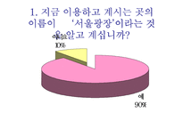 [행정학원론] 서울시청 잔디광장 이용실태 및 서비스-13