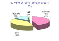 [행정학원론] 서울시청 잔디광장 이용실태 및 서비스-17
