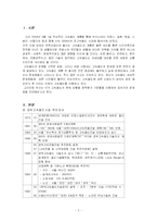 [정책평가론] KTX에 관한 정책평가-2