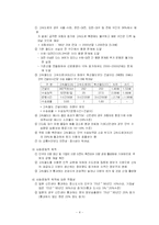 [정책평가론] KTX에 관한 정책평가-4