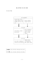 [조사방법론계획서] 단말기 보조금 규제정책의 실효성 검토 -PDA폰을 중심으로-12