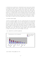 [조사방법론계획서] 네티즌의 사회영향력에 대한 실증적 분석-4
