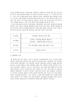 [조사방법론계획서] 네티즌의 사회영향력에 대한 실증적 분석-9