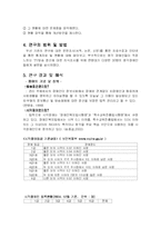 [장애인복지와 방송] 시청각 장애인의 TV방송 접근실태와 개선방안-2