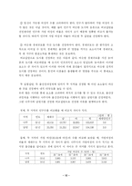 [행정조사방법론] 출산장려정책-12