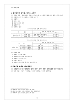 [행정학] 정책 레포트-10
