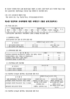 [정책론] 대안학교운동을 통해 본 한국교육정책의 현실과 전망-6