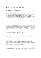 [사회복지정책] 복지정책의 발달과정-2