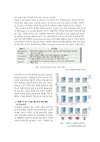 [정보체계론] 정보격차(Digital Divide)의 의미와 각국의 현황을 통해 본 해소방안-10