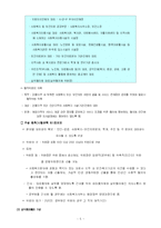 [사회복지행정론] 지역사회복지협의체-6