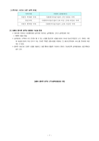 [사회복지행정론] 지역사회복지협의체-8