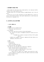 남녀 고용 평등-3