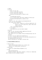 남녀 고용 평등-6