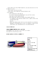 남녀 고용 평등-12