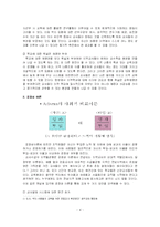 [교육행정] 교원임용고사의 지역가산점 -‘동기론’적 측면-4