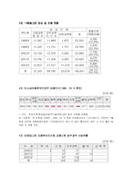 [교육행정] 미발추 특별법 토론 레포트-3