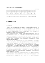 [교육행정] 미발추 특별법 토론 레포트-4