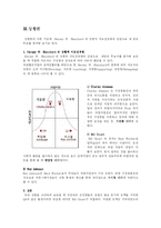 [교육행정] 지도성론 -National Products 의 생산부 부장 누구를 추천할 것인가-6