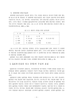 [교육연구방법론] Q방법론-9