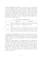 [교육연구방법론] Q방법론-11