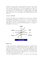 [품질경영론]고객만족경영이란?-3