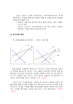 [국제금융] 헤지펀드`Hedge Fund` 에 대해서-5