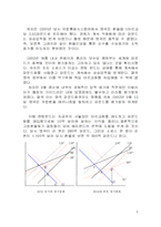 [국제금융] 헤지펀드`Hedge Fund` 에 대해서-6