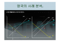 [국제금융] 헤지펀드`Hedge Fund` 에 대해서-9