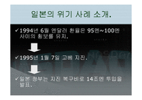 [국제금융] 헤지펀드`Hedge Fund` 에 대해서-12
