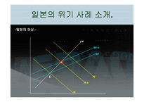 [국제금융] 헤지펀드`Hedge Fund` 에 대해서-13