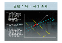 [국제금융] 헤지펀드`Hedge Fund` 에 대해서-14