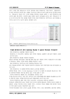 [소비자행동론] 패스트푸드점 `파파이스`의 입점과 컨설팅-4