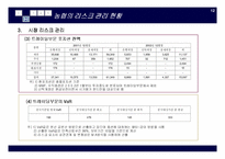 [금융론] 농협 위험관리-13