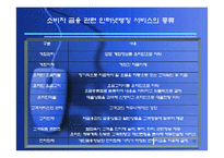 [인터넷금융론] 인터넷뱅킹과 은행업의 디지털화-10