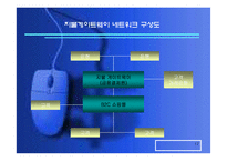 [인터넷금융론] 인터넷뱅킹과 은행업의 디지털화-17