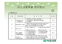 대신증권의 리스크관리-6