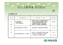 대신증권의 리스크관리-7