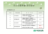 대신증권의 리스크관리-8