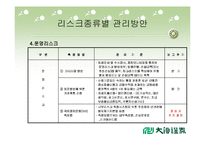 대신증권의 리스크관리-9