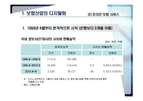 [인터넷금융론] 보험업과 증권업의 개편-4