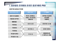 [인터넷금융론] 보험업과 증권업의 개편-19