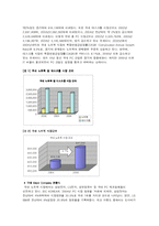 [브랜드관리] TG삼보노트북 AVERATEC(에버라텍) 브랜드 강화 전략-3
