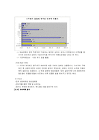 [브랜드관리] TG삼보노트북 AVERATEC(에버라텍) 브랜드 강화 전략-8