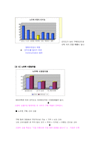 [브랜드관리] TG삼보노트북 AVERATEC(에버라텍) 브랜드 강화 전략-12