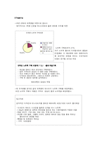 [브랜드관리] TG삼보노트북 AVERATEC(에버라텍) 브랜드 강화 전략-15