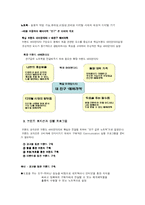 [브랜드관리] TG삼보노트북 AVERATEC(에버라텍) 브랜드 강화 전략-17