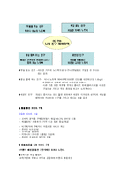 [브랜드관리] TG삼보노트북 AVERATEC(에버라텍) 브랜드 강화 전략-18