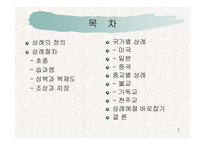 [한국전통문화] 상례-2